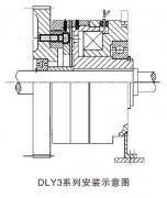  DLY3牙嵌式電磁離合器